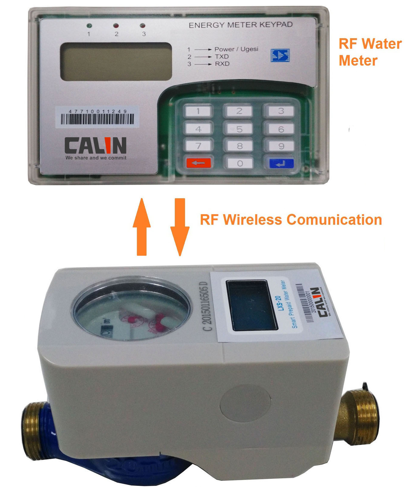 Màn hình hiển thị LCD không dây Water Meter, Pin Driven Water Prepaid chia tách CIU RF truyền thông